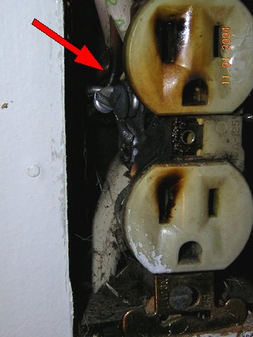 Scorched Outlet